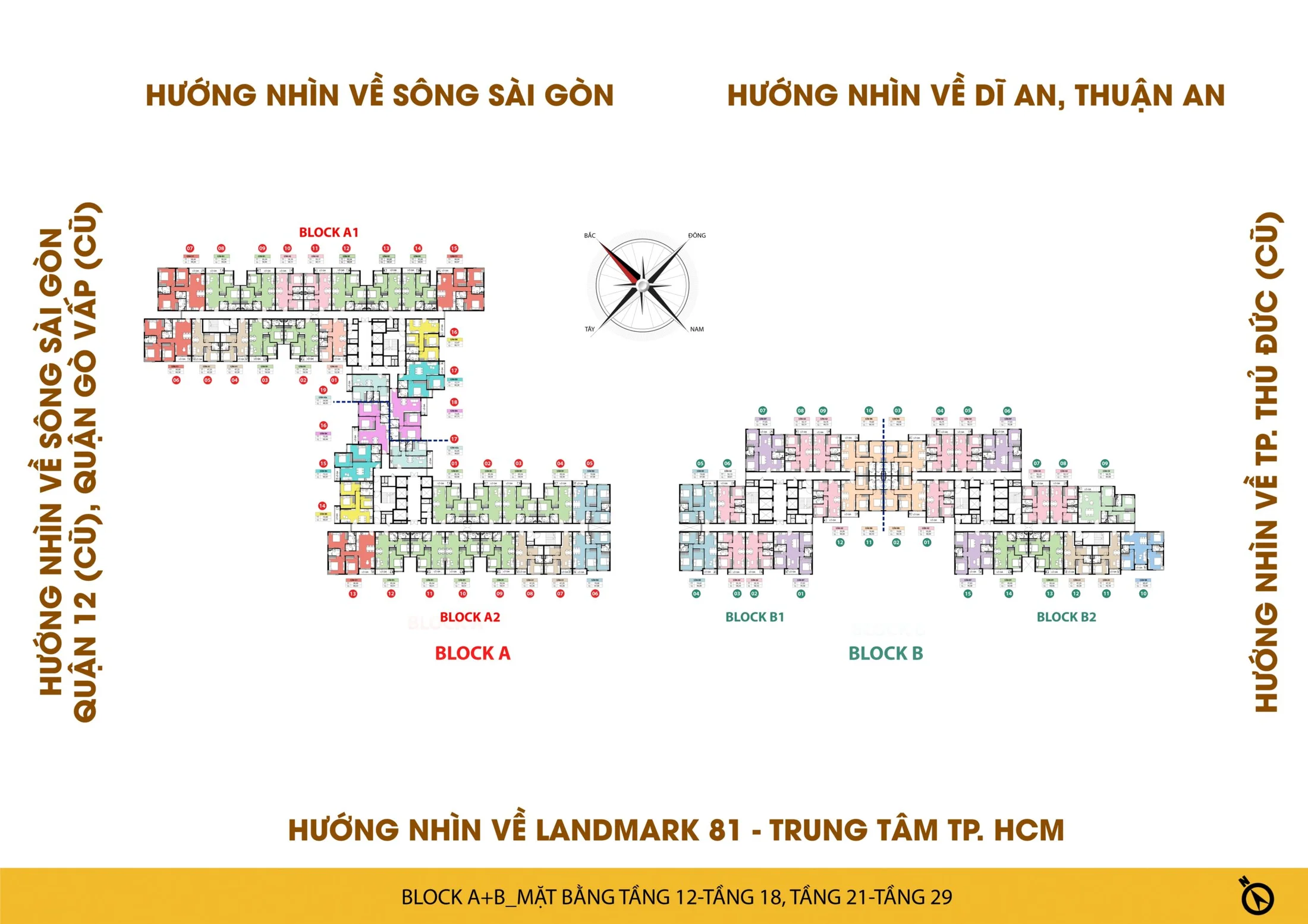Sơ đồ hướng nhìn của hai block: sông Sài Gòn – Quận 12, Dĩ An – Thuận An, TP Thủ Đức và Landmark 81 – trung tâm TP.HCM.