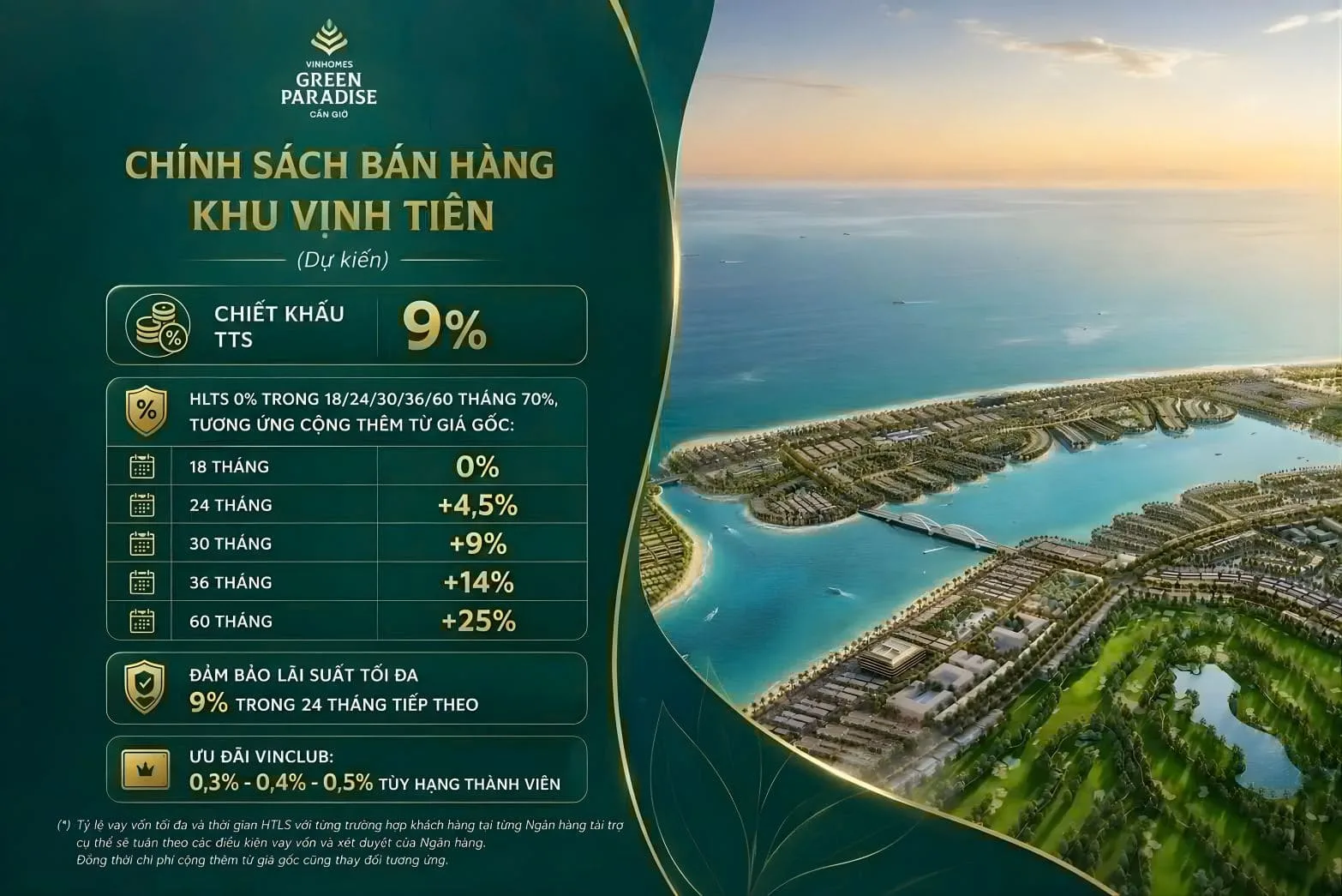 Chính sách ưu đãi phân khu Vịnh Tiên